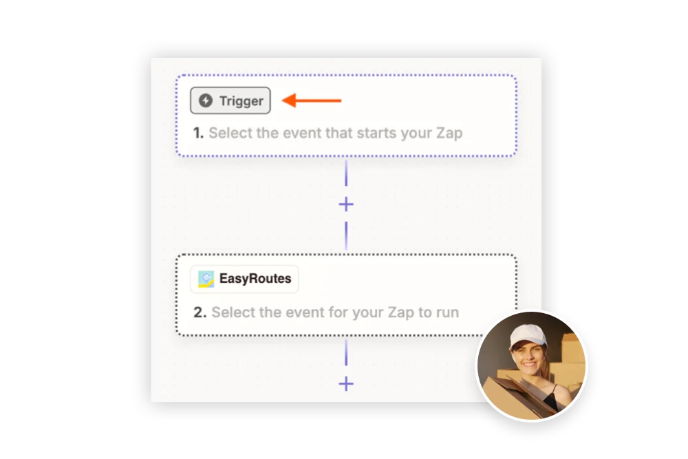 API & Zapier Automations