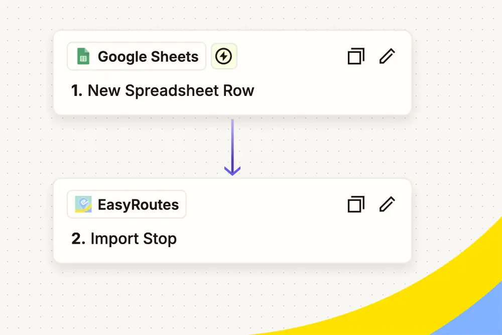 Get Started with Zapier