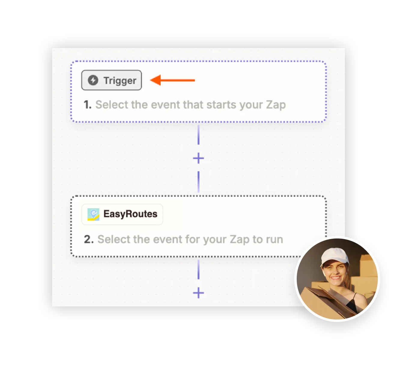 Shopify & API integrations