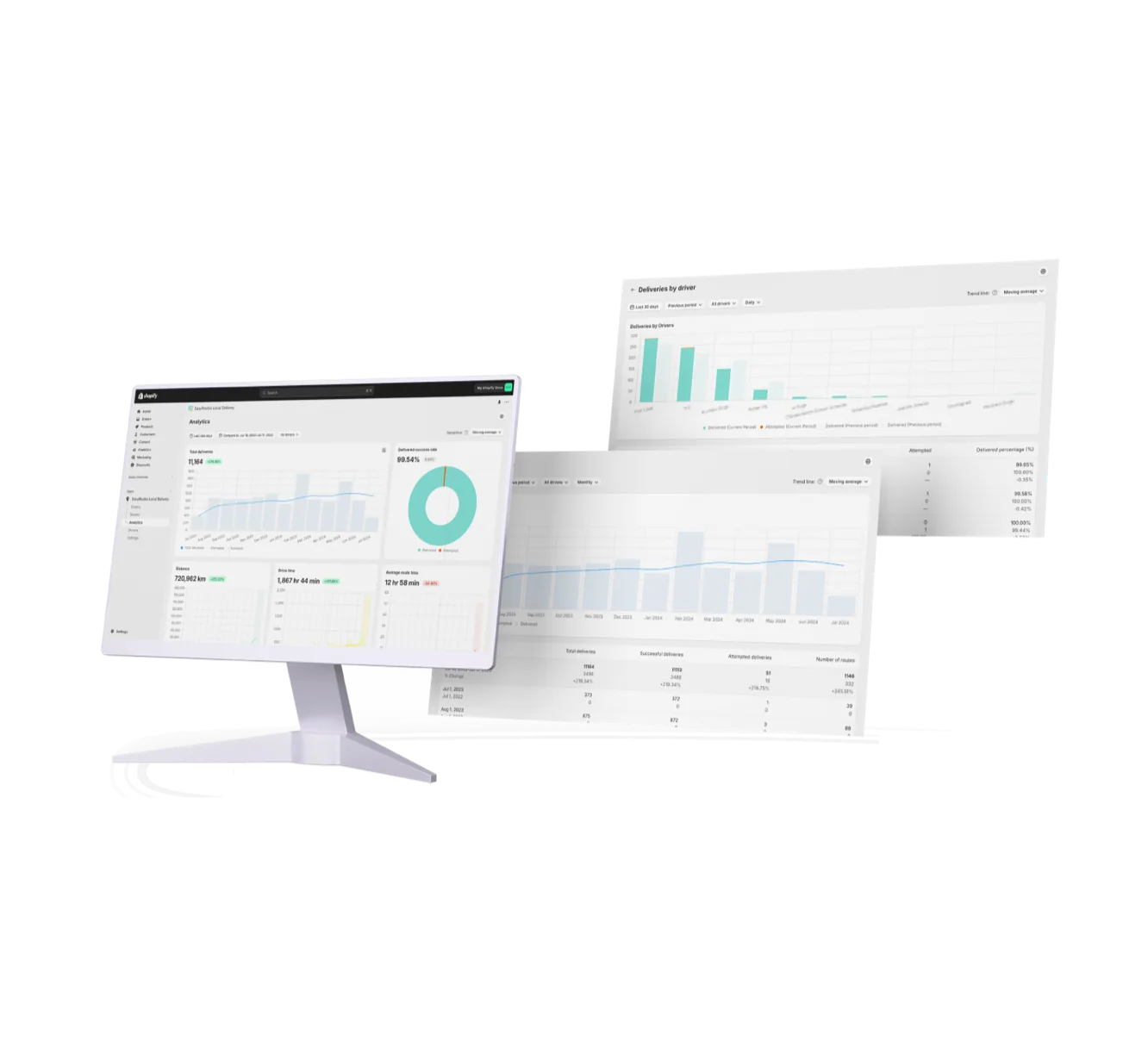 Track and improve every delivery